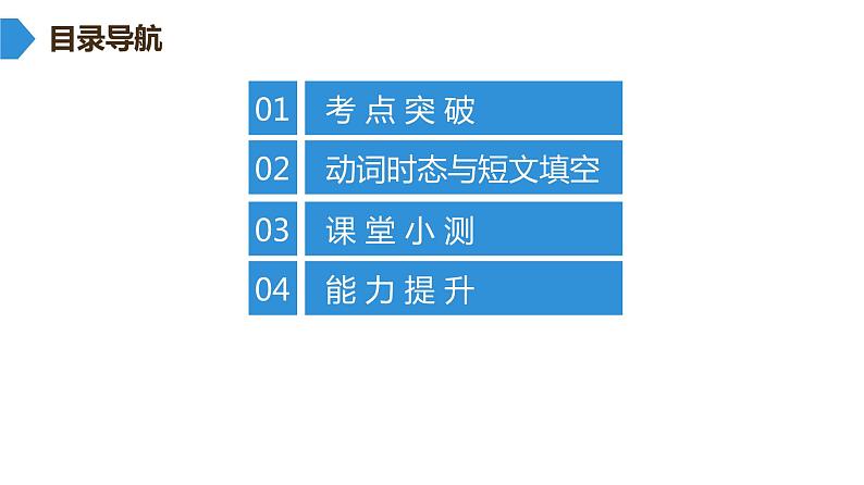 第一部分  广东中考高分突破英语课件（外研版）语法精讲精练第八节  动词的时态第2页