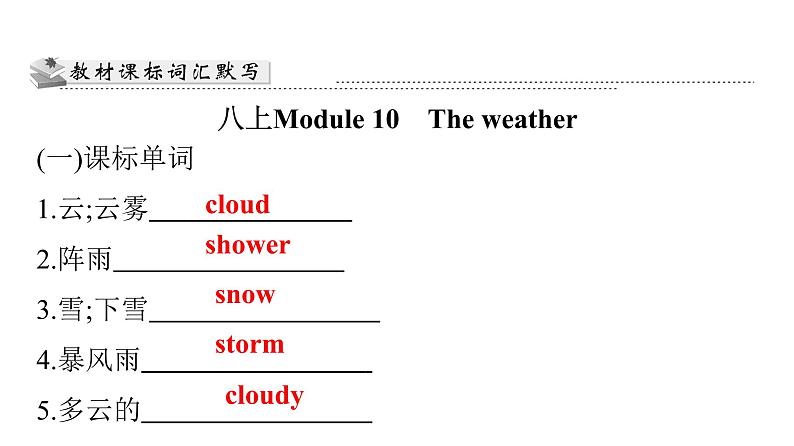 广东中考高分突破英语课件（外研版）教材梳理默写本-外研版第八节　八年级(上)Module 10~Module 12第3页
