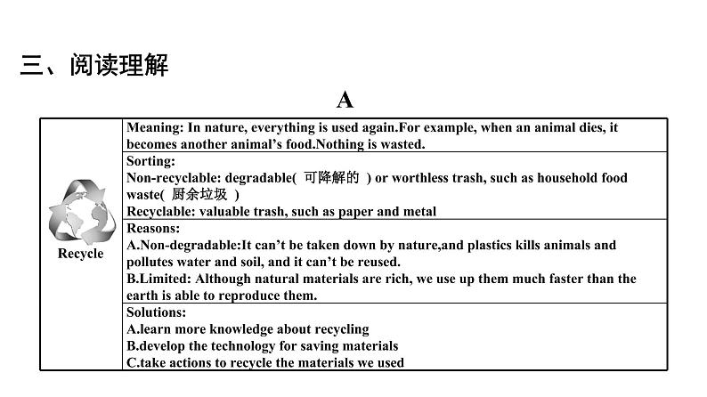 第二部分 广东中考高分突破英语课件（外研版）话题专项训练话题十七  世界与环境06