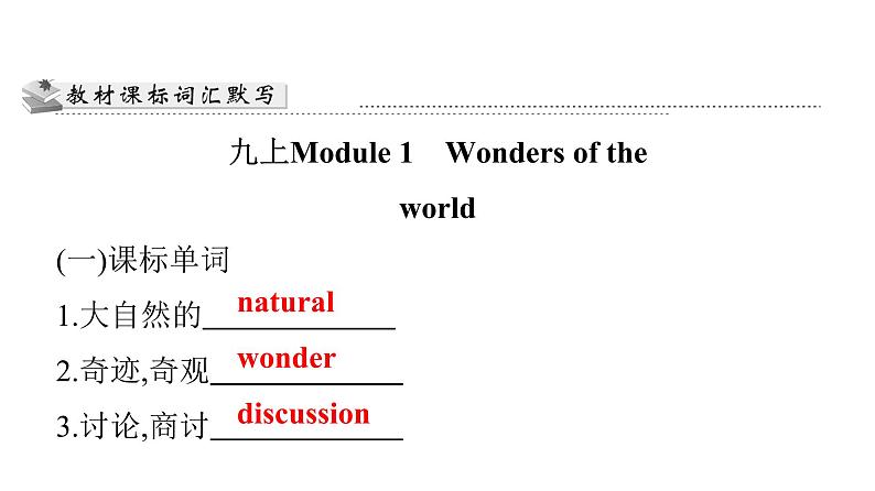 广东中考高分突破英语课件（外研版）教材梳理默写本-外研版第十四节　九年级(上)Module 1~Module 2第3页