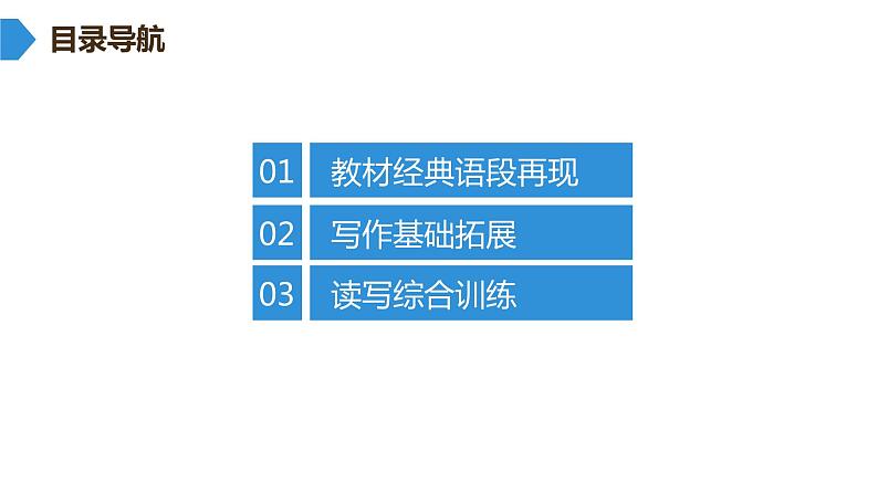 最新中考英语课件话题十二  天气、旅游与交通第2页