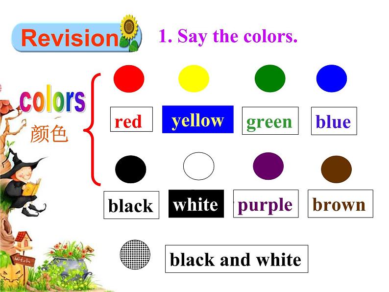 Starter Unit 3 period 2课件PPT05