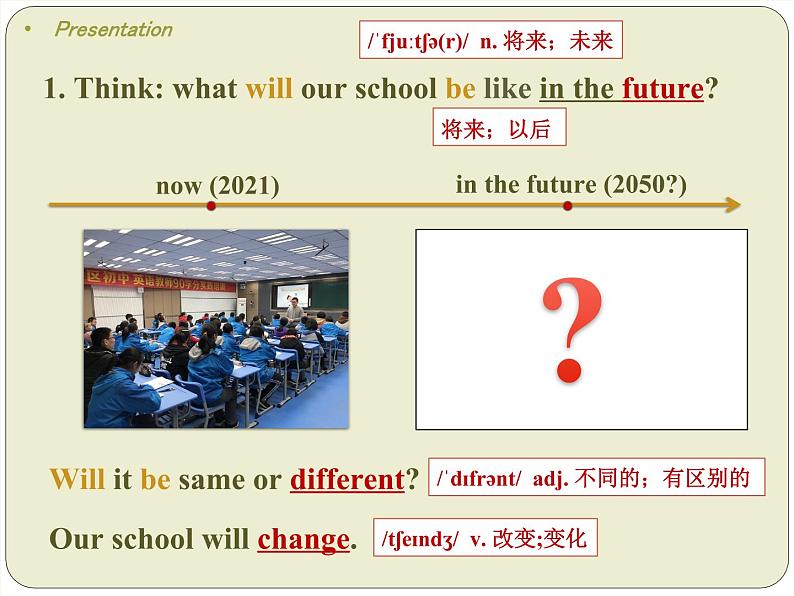 Module 4 Life in the future一二单元课件第4页