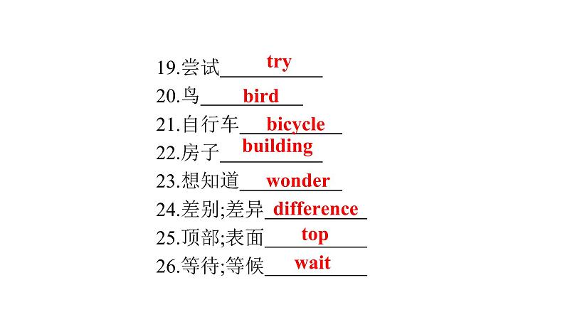 最新中考复习英语课件第五节　八年级(上)Unit 1~Unit 2第6页