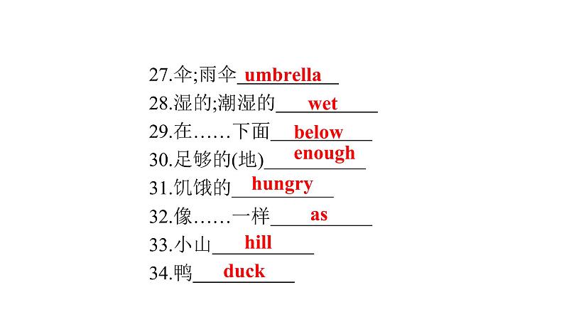 最新中考复习英语课件第五节　八年级(上)Unit 1~Unit 2第7页