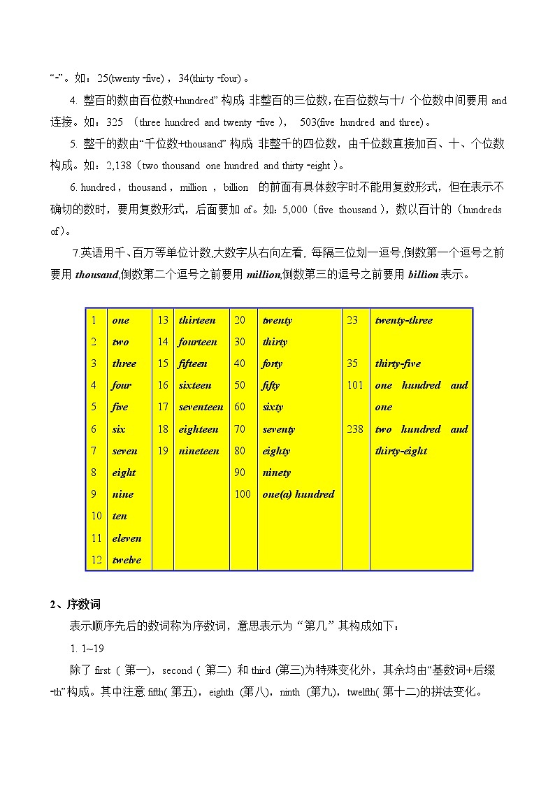 沪教牛津版 八上 Module1 U2 语法 Numbers （基数词，序数词）附加题目无答案教案第2页