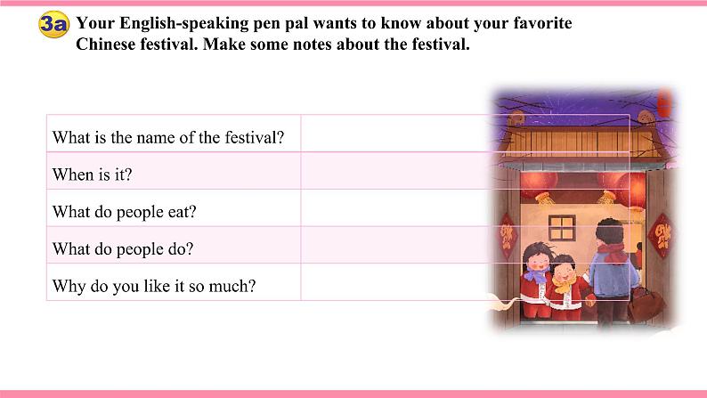 Unit 2 I think that mooncakes are delicious! Section B (3a-Self Check) 课件 2021-2022学年人教新目标英语九年级上册第4页