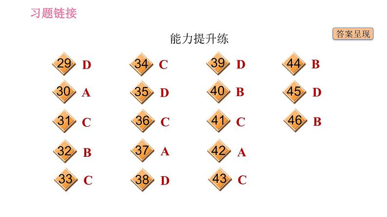 译林版七年级上册英语 Unit7 习题课件04