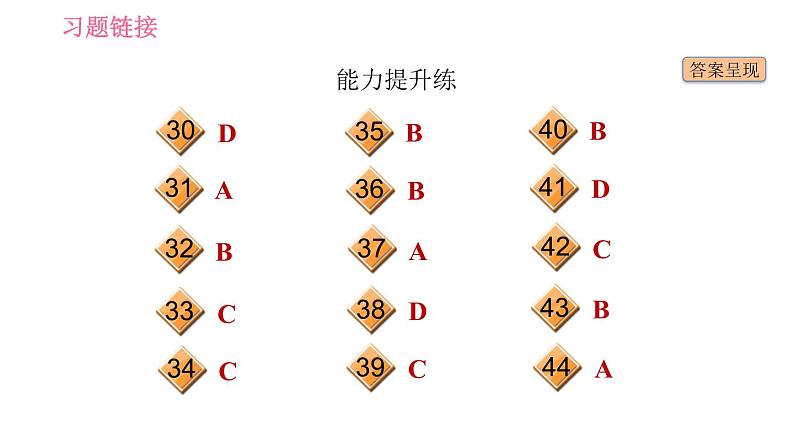 译林版七年级上册英语 Unit7 习题课件04