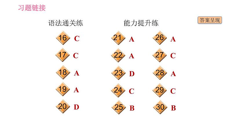 译林版七年级上册英语 Unit7 习题课件03