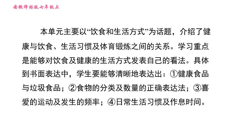 译林版七年级上册英语习题课件 Unit6 写作素养提升练第2页
