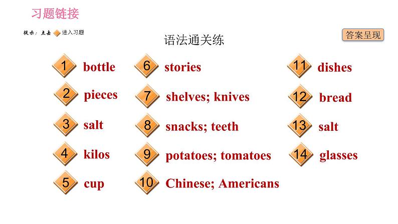 译林版七年级上册英语 Unit6 习题课件02