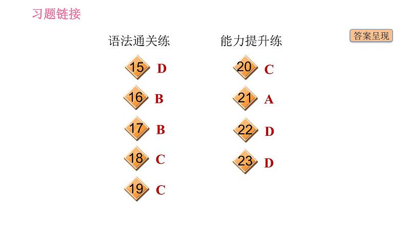 译林版七年级上册英语 Unit6 习题课件03