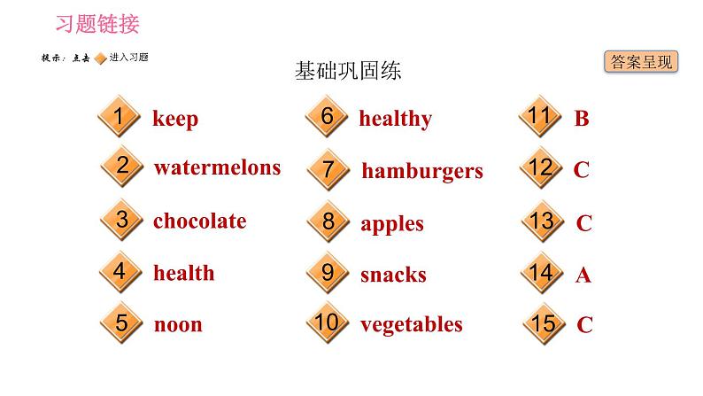 译林版七年级上册英语习题课件 Unit6 课时1 Comic strip & Welcome to the unit第2页