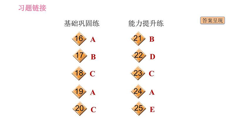 译林版七年级上册英语习题课件 Unit6 课时1 Comic strip & Welcome to the unit第3页
