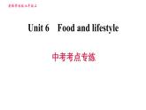 译林版七年级上册英语习题课件 Unit6 中考考点专练