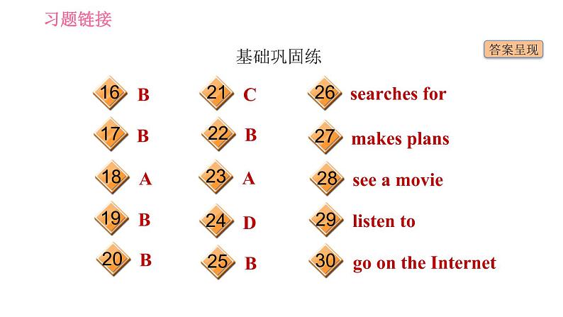 外研版七年级上册英语 Module7 习题课件03