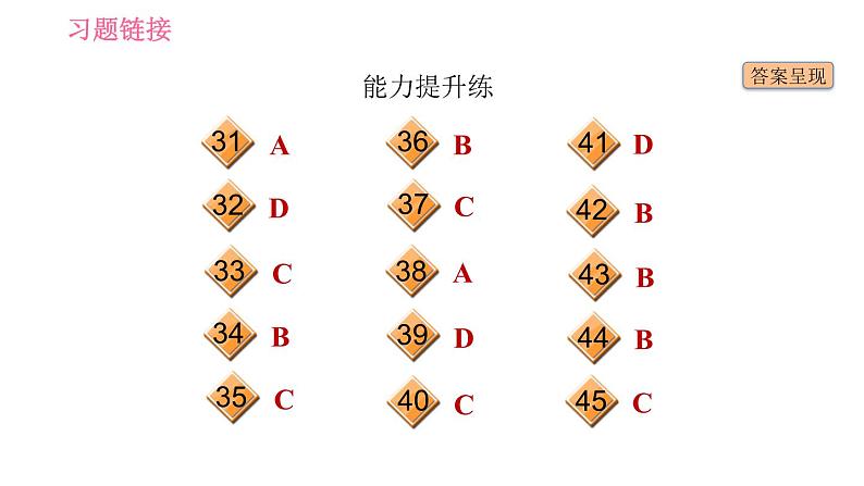 外研版七年级上册英语 Module7 习题课件04