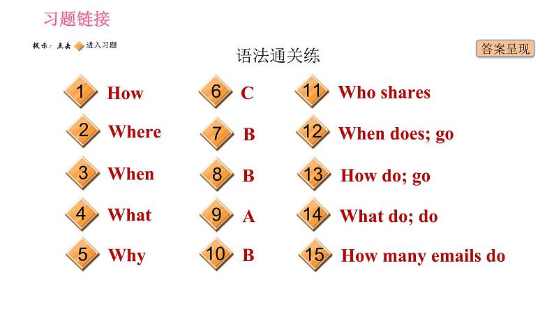 外研版七年级上册英语 Module7 习题课件02