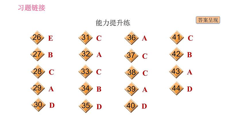 外研版七年级上册英语习题课件 Module9 Unit 2 They're waiting for buses or trains04