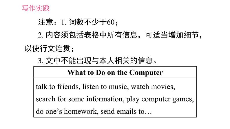 外研版七年级上册英语习题课件 Module7 写作素养提升练第4页