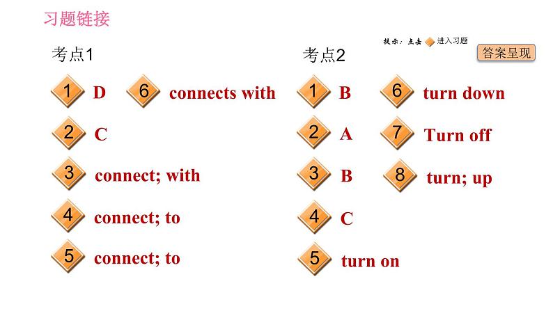 外研版七年级上册英语习题课件 Module7 中考考点专练第2页