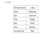 外研版七年级上册英语习题课件 Module6 写作素养提升练