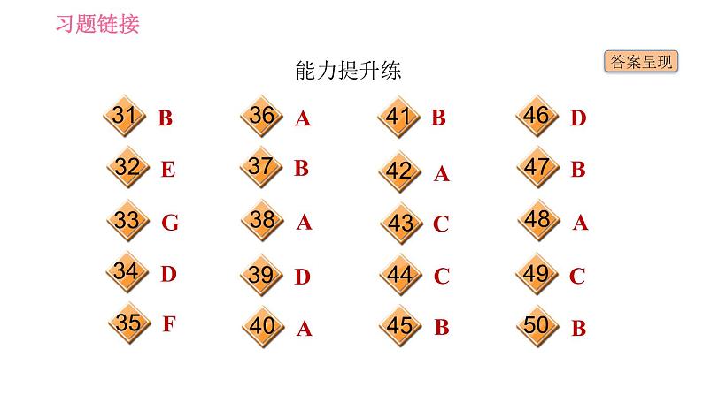 外研版七年级上册英语习题课件 Module7 Unit 1 How do I write my homework on the computer第4页