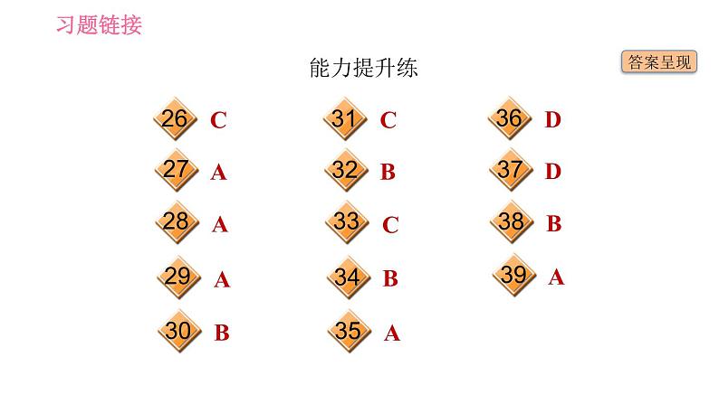 牛津沪教版七年级上册英语习题课件 Unit7 课时2 Reading II04