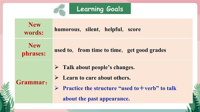 2021人教新目标九年级上册英语Unit4 SectionA 1a-2d（课件+音频）02