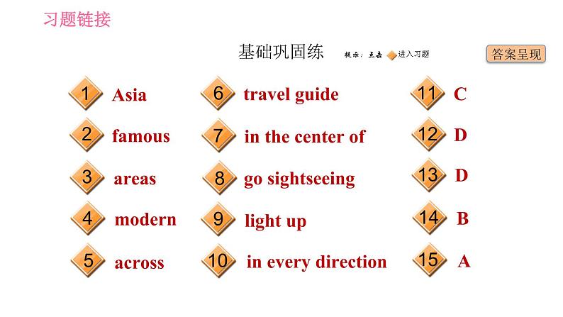 牛津沪教版七年级上册英语习题课件 Unit6 课时1 Getting ready & ReadingⅠ第2页