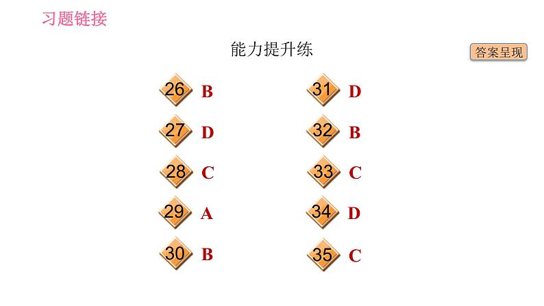 牛津沪教版七年级上册英语习题课件 Unit6 课时1 Getting ready & ReadingⅠ第4页