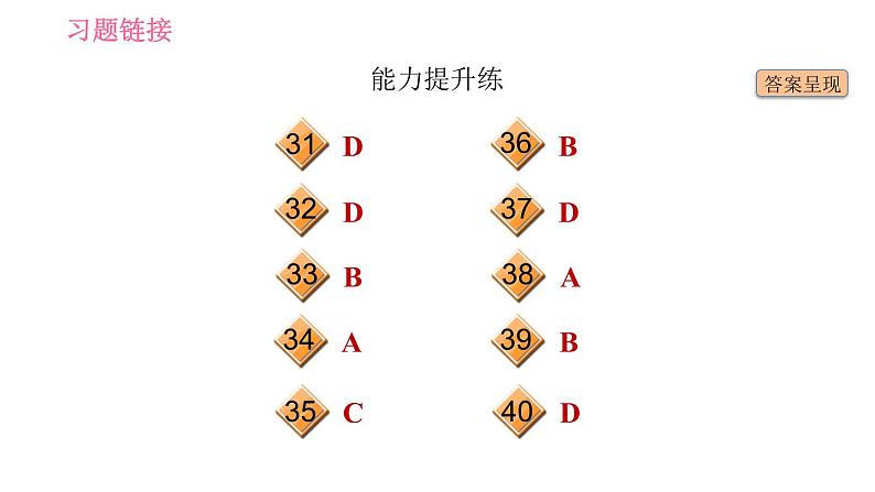 牛津沪教版七年级上册英语习题课件 Unit5 课时1 Getting ready & ReadingⅠ04