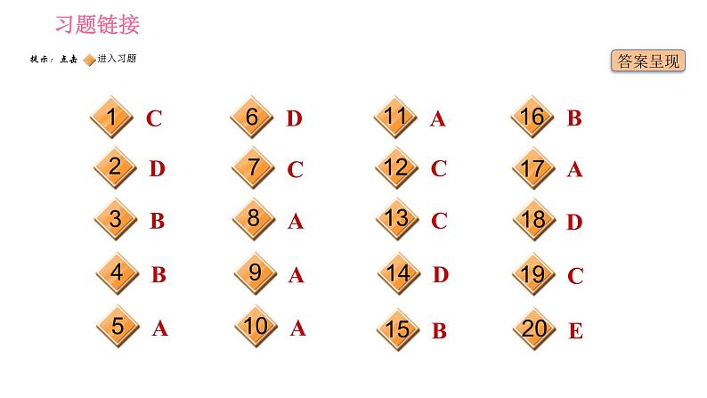牛津沪教版七年级上册英语 Unit5  习题课件02