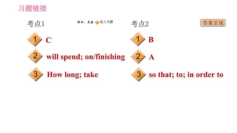 牛津沪教版七年级上册英语 Unit5  习题课件02