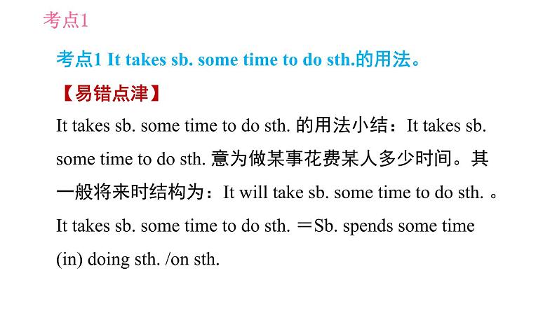 牛津沪教版七年级上册英语 Unit5  习题课件04