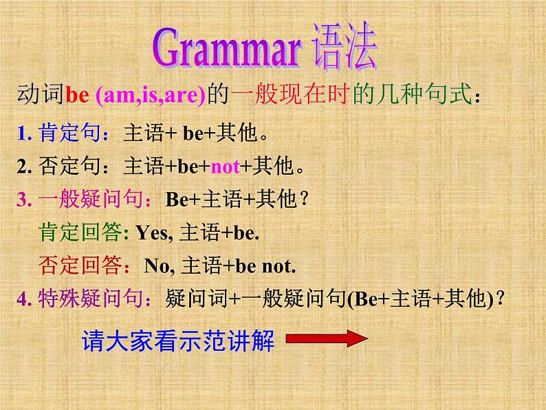 外研版（新标准）初中英语七年级上Moudle 1- Unit 3课件PPT第5页