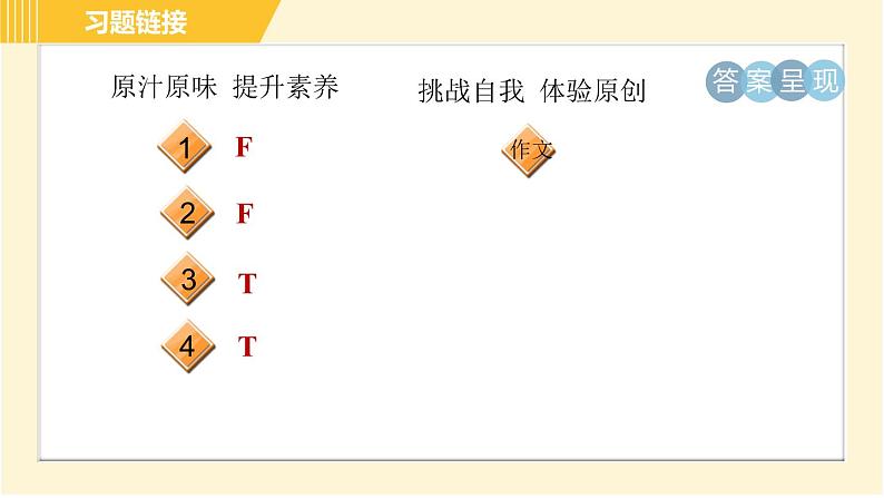 鲁教五四版八年级上册英语习题课件 Unit7 单元整合与拔高04