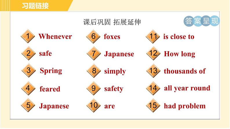 鲁教五四版八年级上册英语 Unit7 习题课件04