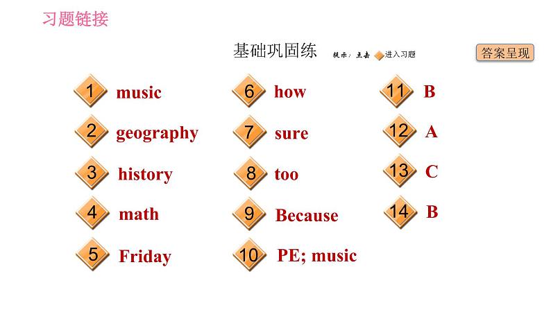 人教版七年级上册习题课件 Unit9 课时1   Section A (1a-2d)第2页