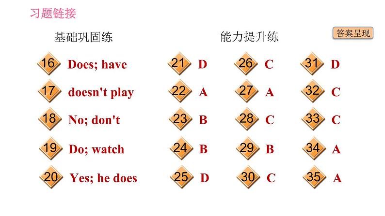 人教版七年级上册习题课件 Unit5 课时3　Section B(1a－1d)第3页