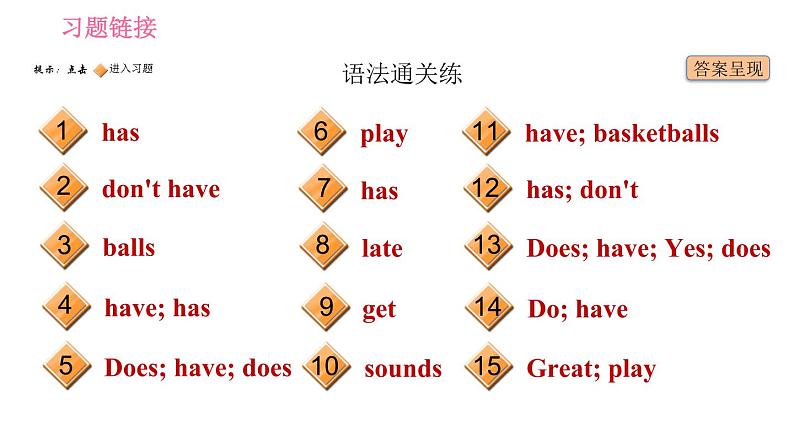 人教版七年级上册习题课件 Unit5 课时2　Section A(Grammar Focus－3c)第2页