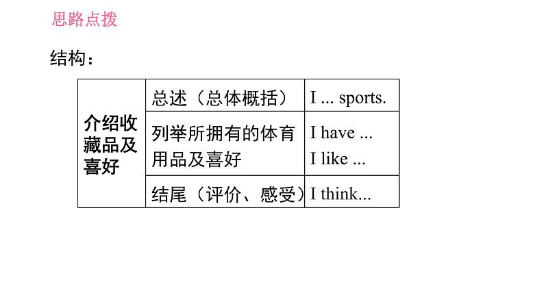 人教版七年级上册习题课件 Unit5 写作能力提升练第6页