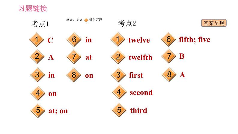 人教版七年级上册英语习题课件 Unit8 易错考点专练02