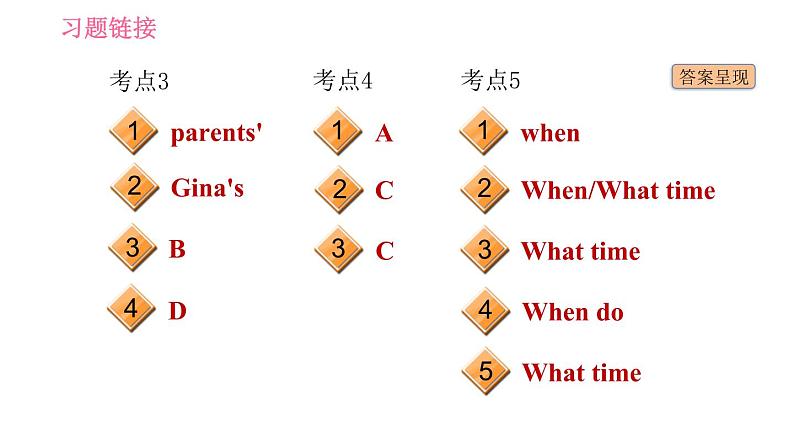 人教版七年级上册英语习题课件 Unit8 易错考点专练03