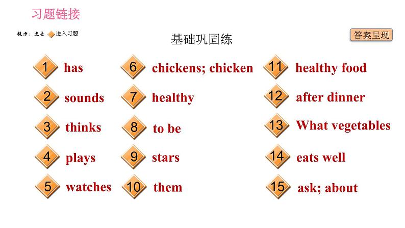 人教版七年级上册英语习题课件 Unit6 课时5　Section B (3a－Self Check)第2页