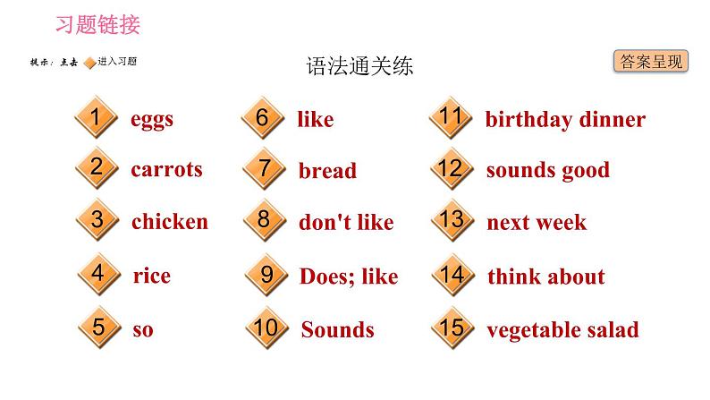 人教版七年级上册习题课件 Unit6 课时2　Section A(Grammar Focus－3c)第2页