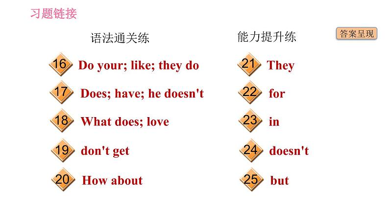 人教版七年级上册习题课件 Unit6 课时2　Section A(Grammar Focus－3c)第3页