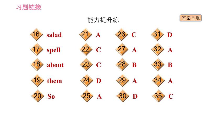 人教版七年级上册习题课件 Unit6 课时3　Section B(1a－1e)第3页