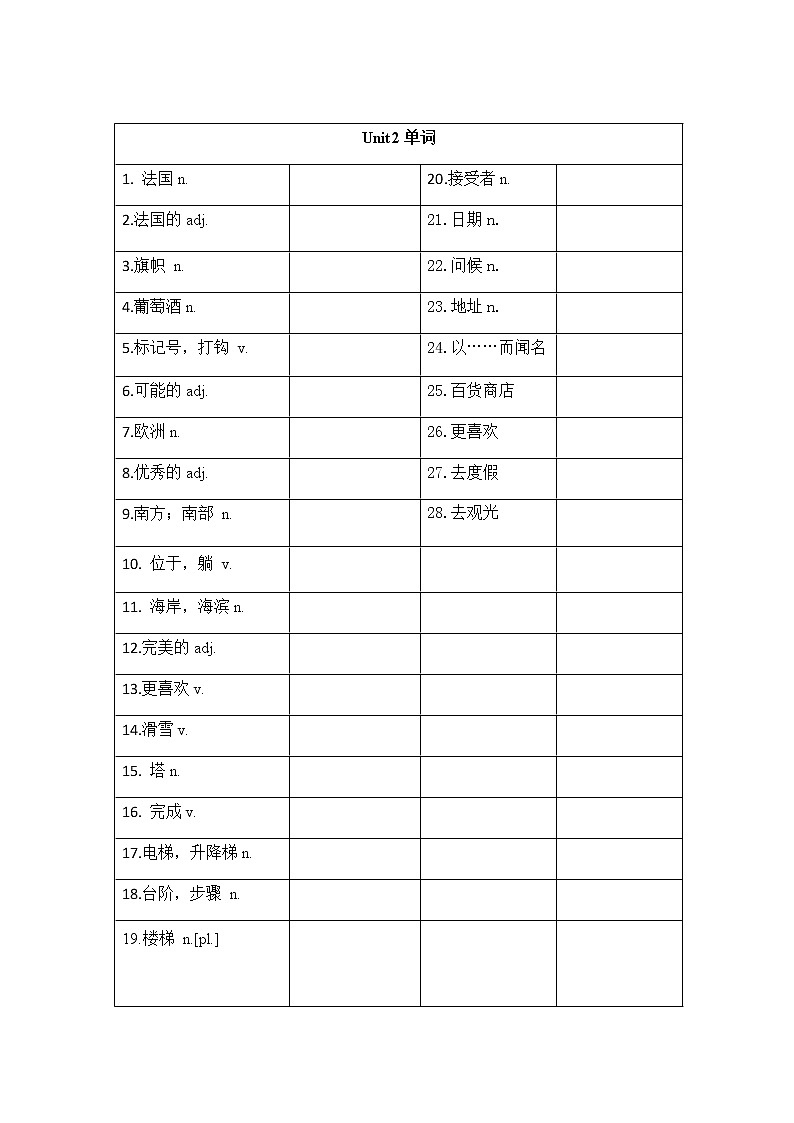 牛津深圳版七年级下册Unit1-Unit8课后单词短语默写过关检测(无答案)第2页